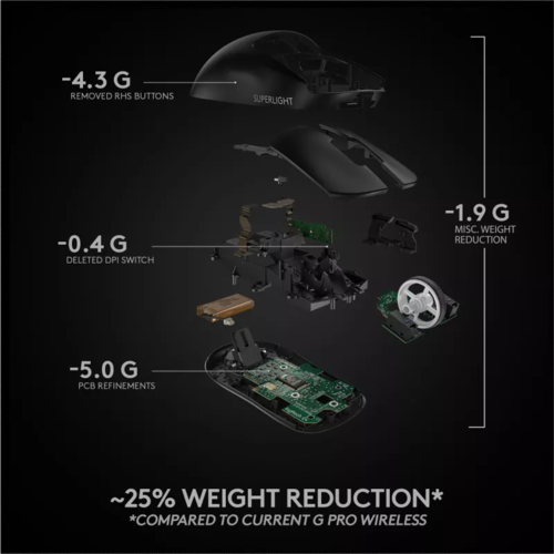 Wireless Gaming Mouse For Pc Laptop
